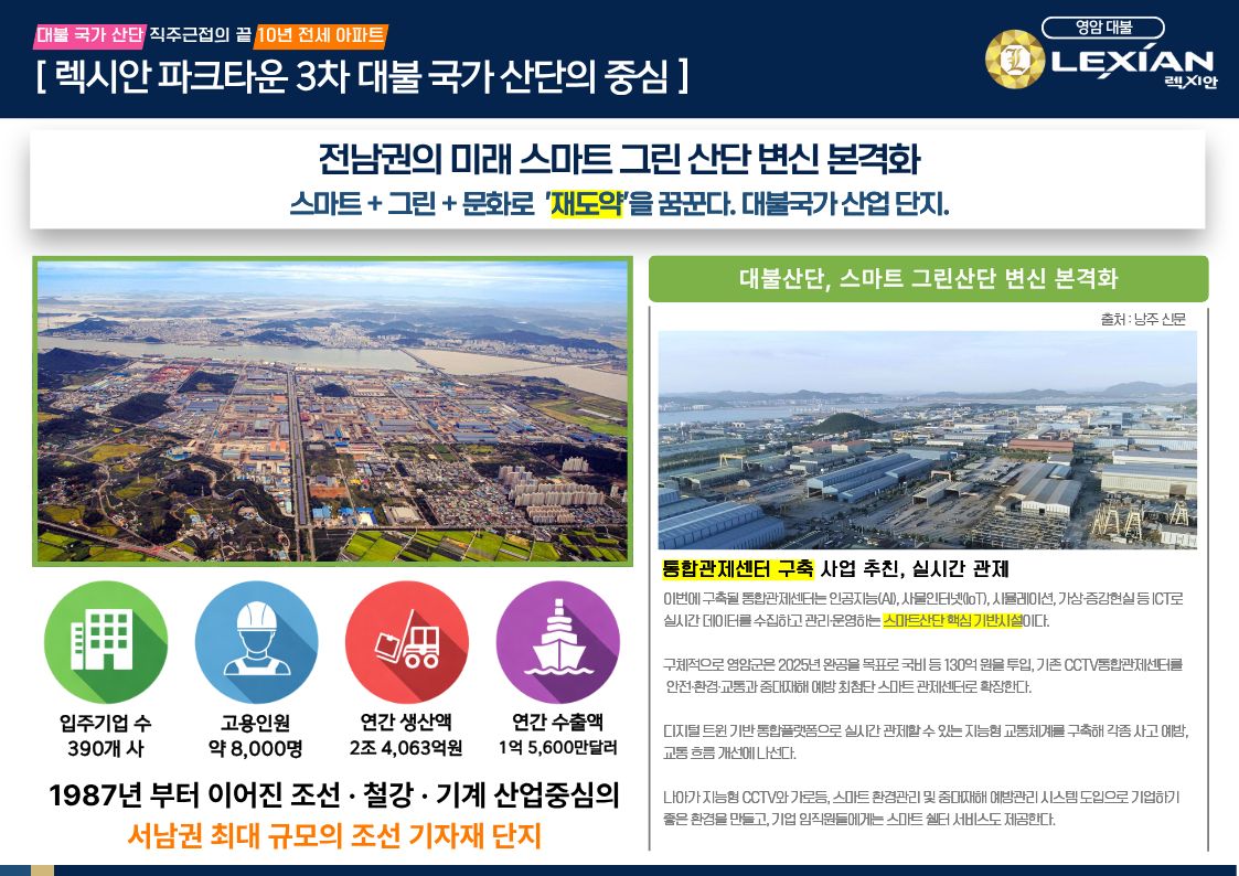 대불 국가산단 중심 가치 자료판