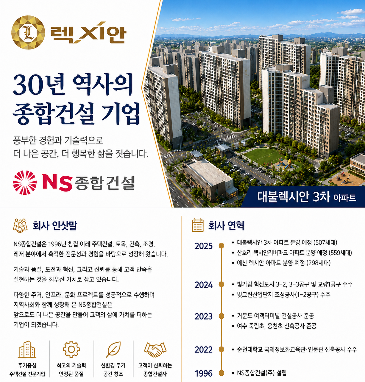 렉시안 브랜드와 NS종합건설 회사 소개 및 연혁