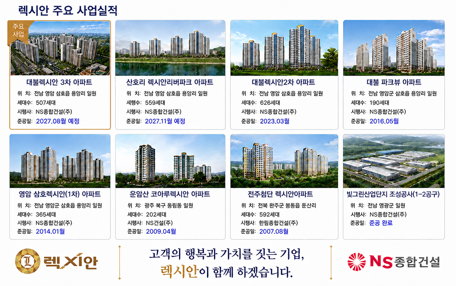 렉시안 주요 사업실적 안내
